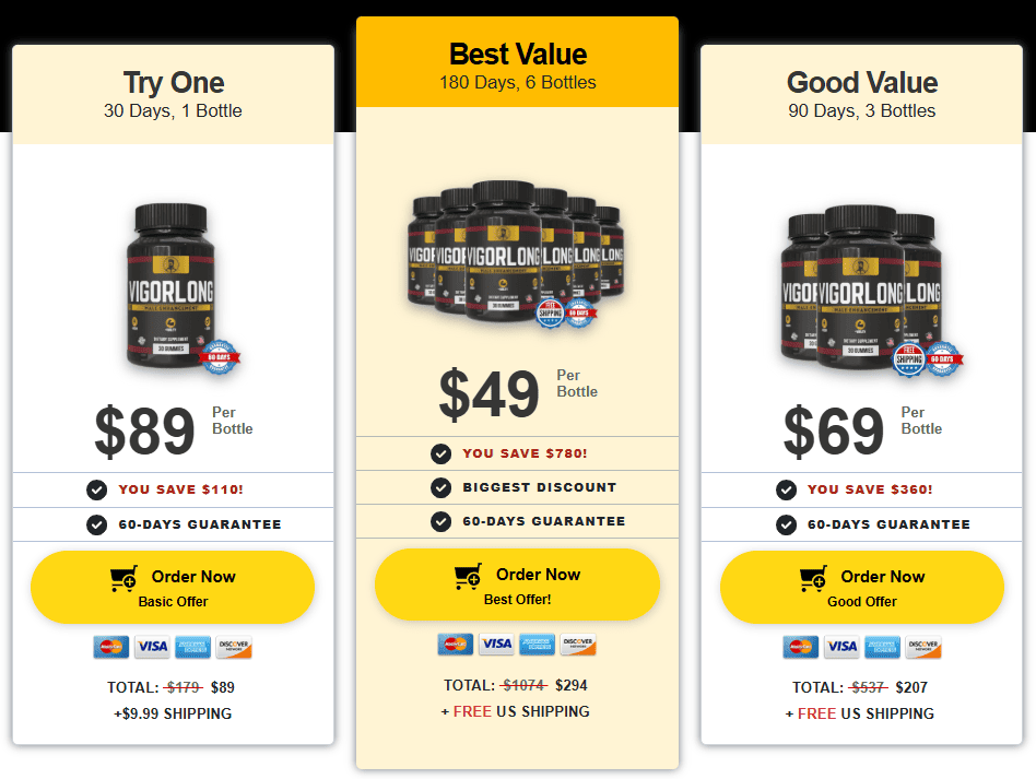 vigorlong price